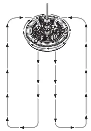 setting the air flow direction 01