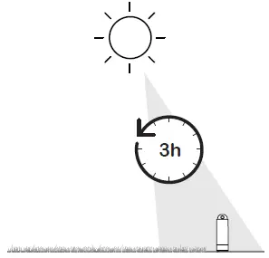 Oto 6014F Smart Lawn Sprinkler-2