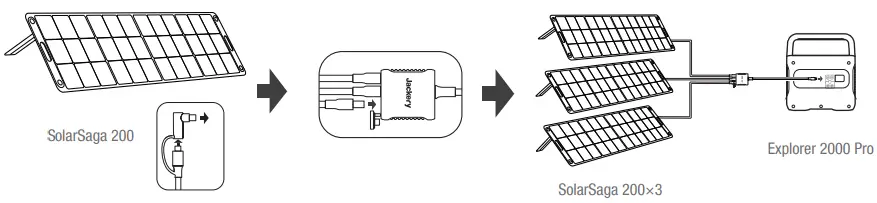 Jackery JE 2000A Explorer 2000 Pro Portable Power Station - 27
