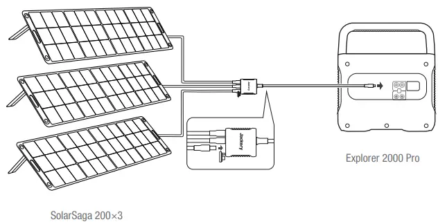 Jackery JE 2000A Explorer 2000 Pro Portable Power Station - 30