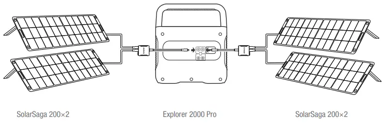 Jackery JE 2000A Explorer 2000 Pro Portable Power Station - 31