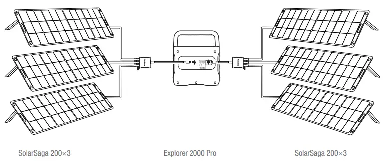 Jackery JE 2000A Explorer 2000 Pro Portable Power Station - 32
