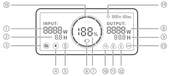 Jackery JE 2000A Explorer 2000 Pro Portable Power Station - 4
