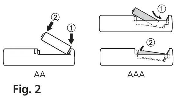 Panasonic Rechargeable Nickel Metal fig 2