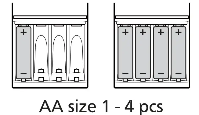 Panasonic Rechargeable Nickel Metal fig aa