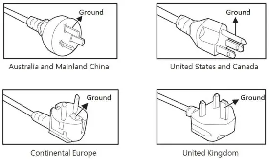 FIG 1 Precautions for AC power cord