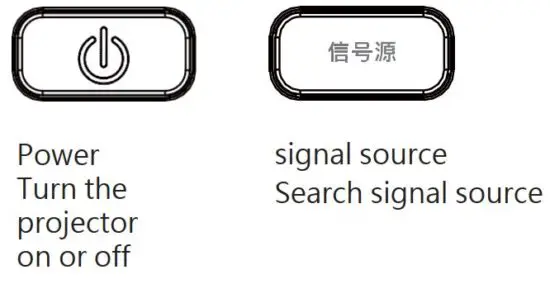 FIG 14 Control panel