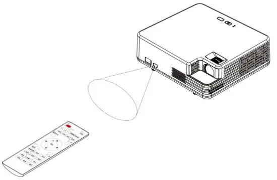 FIG 16 Remote control operation