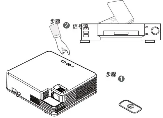 FIG 8 Connect the projector