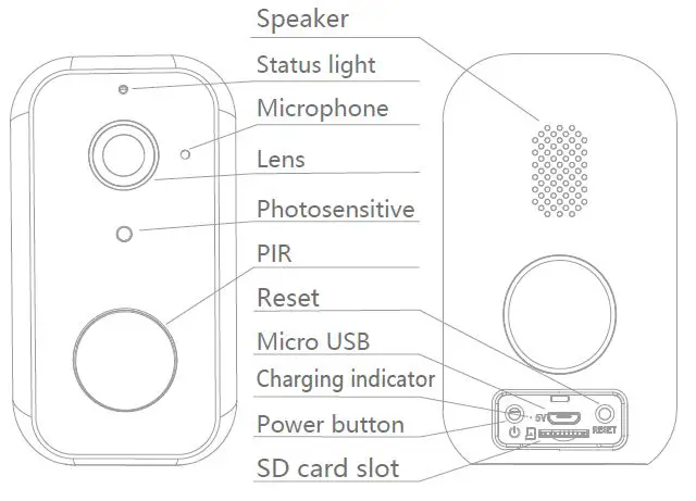 MEARI-Snap-11s-Wi-Fi-Camera-Battery-Powered-FIG-2