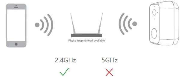 MEARI-Snap-11s-Wi-Fi-Camera-Battery-Powered-FIG-6