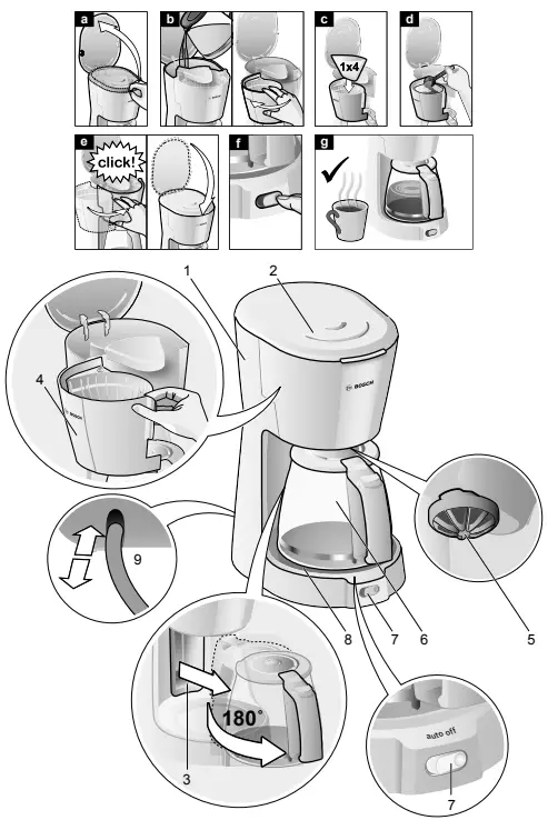 BOSCH-TKA-3A-Coffee-Machine-fig-1