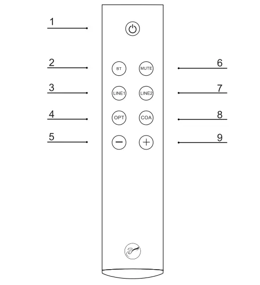 Hivi D1090 Multimedia Active Speaker - figure 2