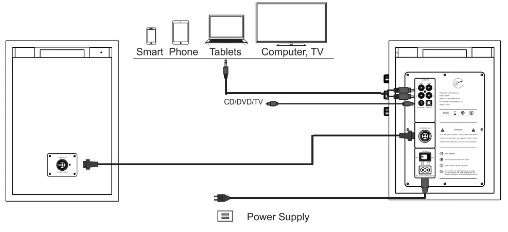 Hivi D1090 Multimedia Active Speaker - figure 4