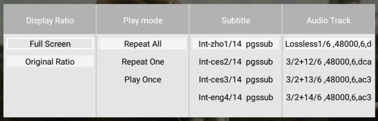 Neumi Atom Cast TV Stick - Fig 3
