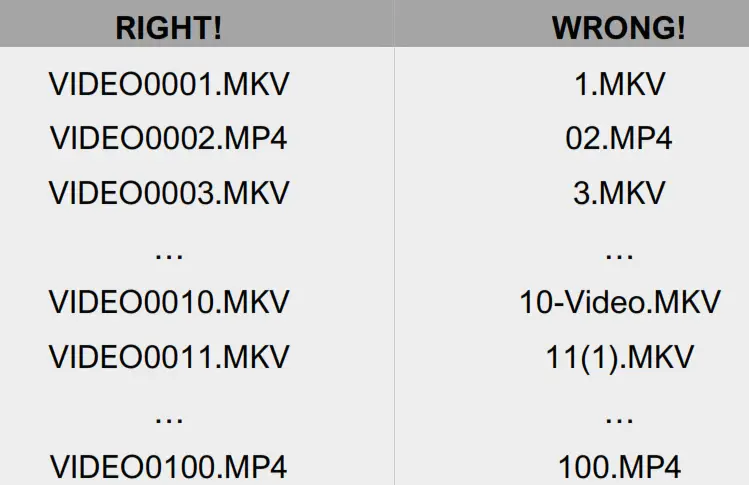 Neumi Atom Cast TV Stick - Fig 8