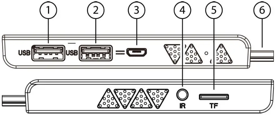 Neumi Atom Cast TV Stick - Overview