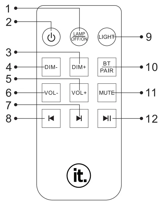 innovative technology ITSBO L513 LED Rock Speaker Single - figure 2