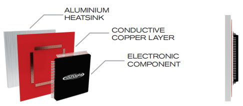 SounDigital 3000.1 EVOX2 Car Audio Amplifier-fig2