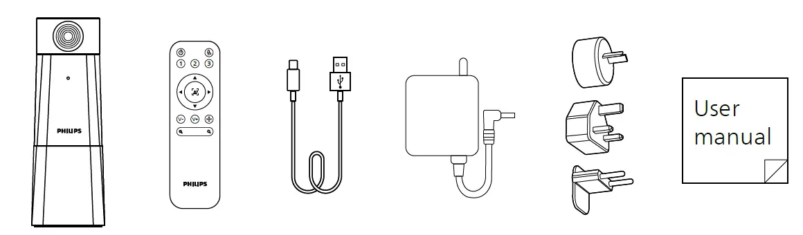 PHILIPS PSE0550 HD Audio and Video Conferencing Solution-FIG1