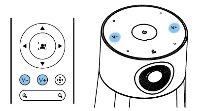 PHILIPS PSE0550 HD Audio and Video Conferencing Solution-FIG10