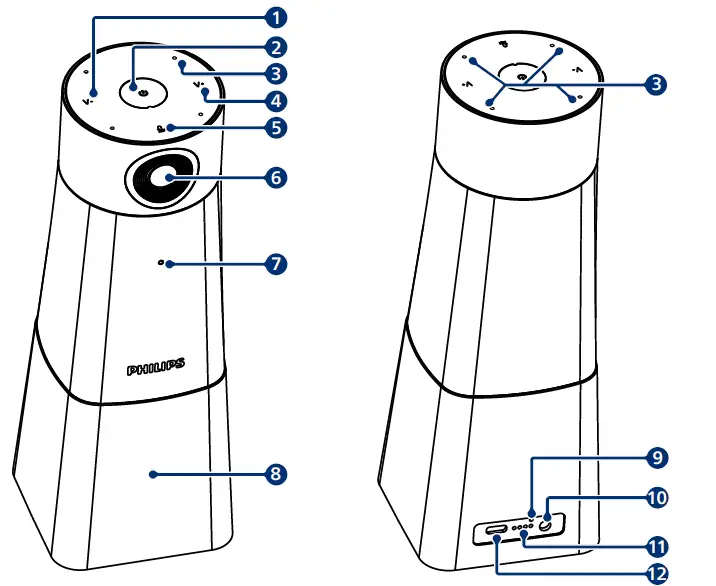 PHILIPS PSE0550 HD Audio and Video Conferencing Solution-FIG2