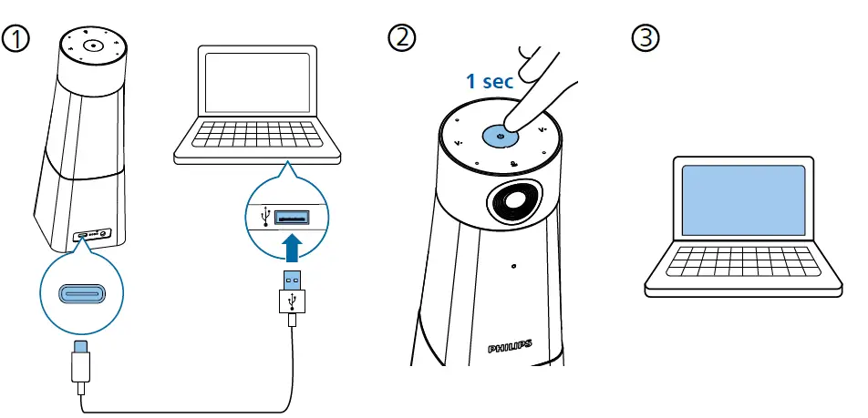 PHILIPS PSE0550 HD Audio and Video Conferencing Solution-FIG5