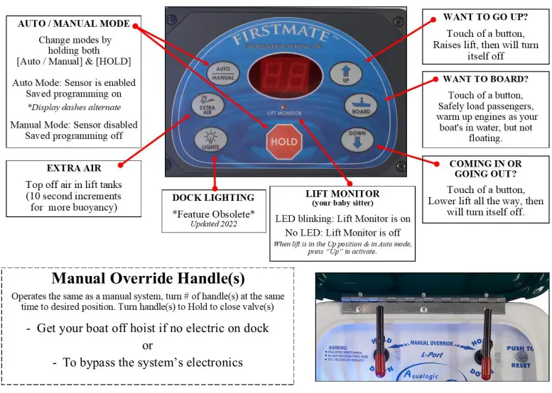 Firstmate-18-151-14H-Pro-7-Button-Control-Box-FIG-1