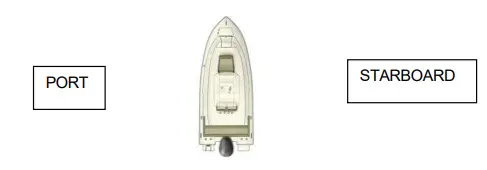 Firstmate-18-151-14H-Pro-7-Button-Control-Box-FIG-2