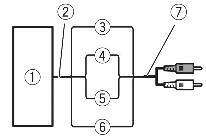 Pioneer GM D8701 Class D Mono Amplifier - Connections