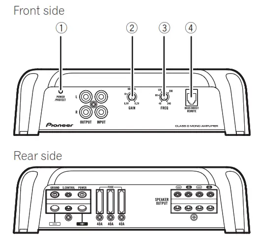 Pioneer GM D8701 Class D Mono Amplifier - fig 1