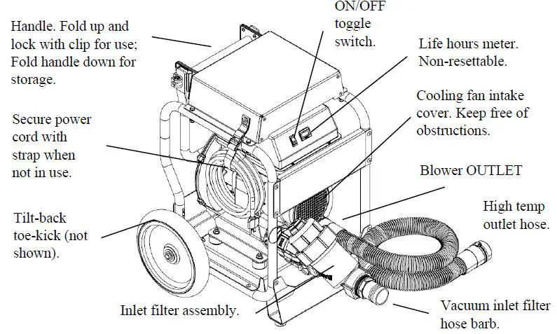 DRIEAZ-DriForce-XL-Air-Mover-fig1