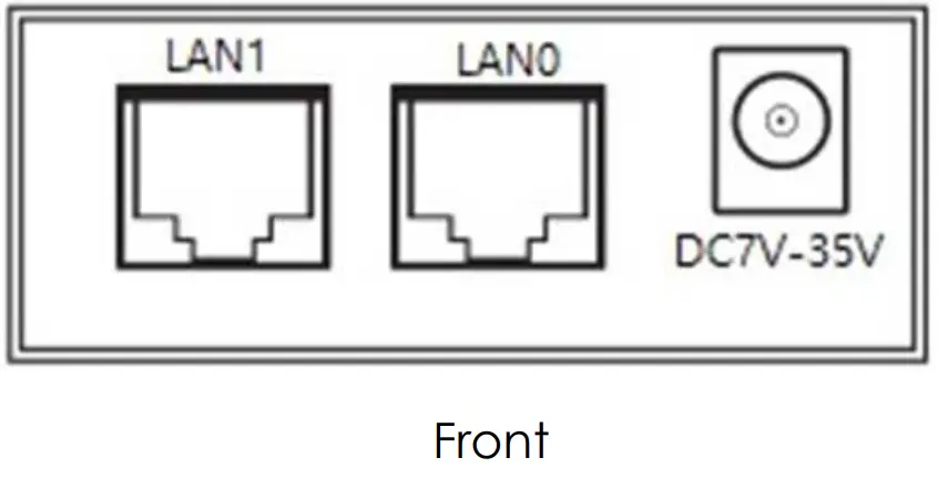 EXVIST V519 Data Transfer Unit 4G or 3G Industrial Router fig 1