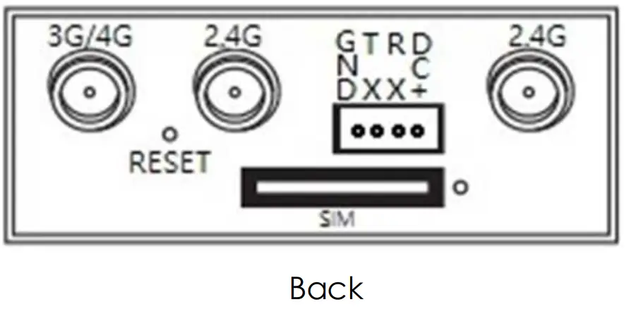 EXVIST V519 Data Transfer Unit 4G or 3G Industrial Router fig