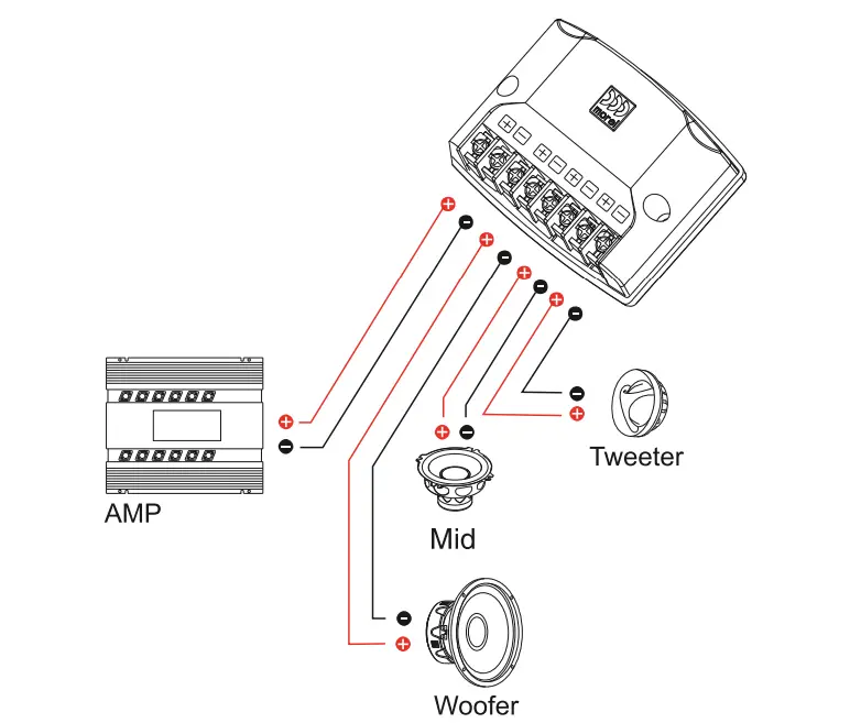 Morel-Maximo-Ultra-603-6.5.3-MKII-Car-Audio-Component-Speaker-System-fig3