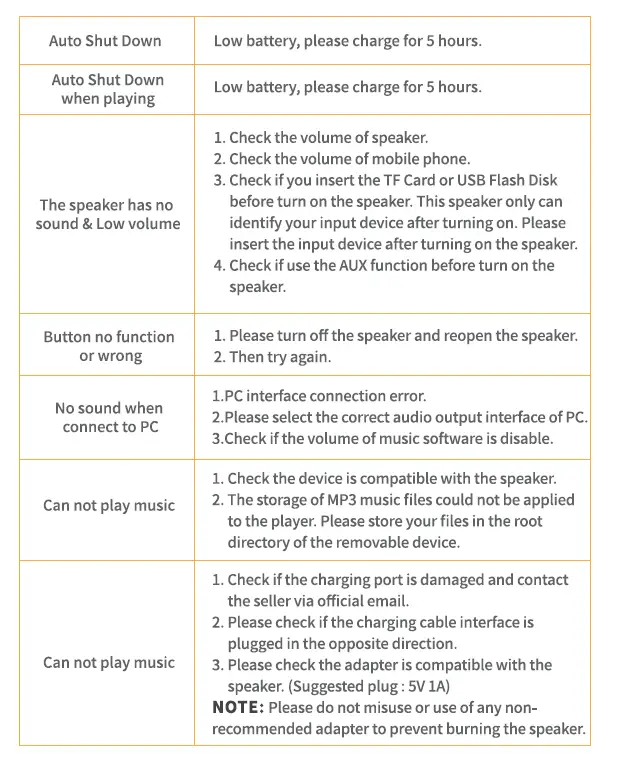 Bluetooth-Speakers-Portable-Wireless-Speaker-with-True-Wireless-Fig-12