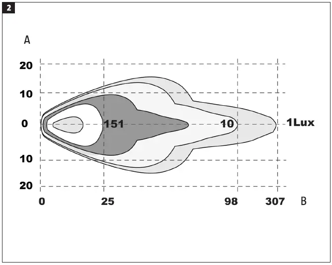 HAMRON-016048-Light-Bar-LED-02