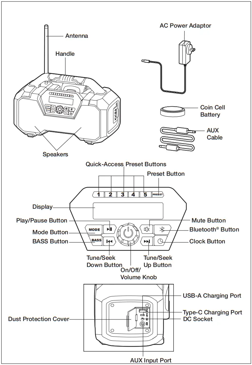 MASTERFORCE 241 0346 20V Cordless Radio - fig1