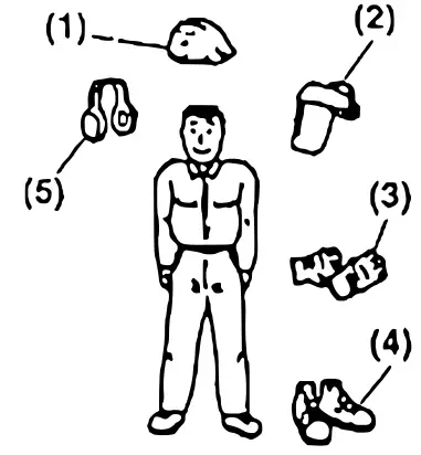 Working gear and clothing