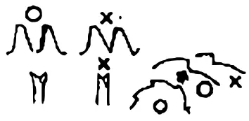 Things to check before using your brush cutter