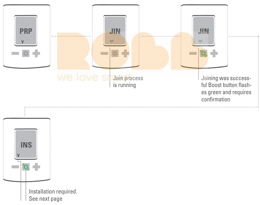 EUROTRONIC-700045-SPIRIT-ZigBee-Energy-Saving-Regulator-fig-14