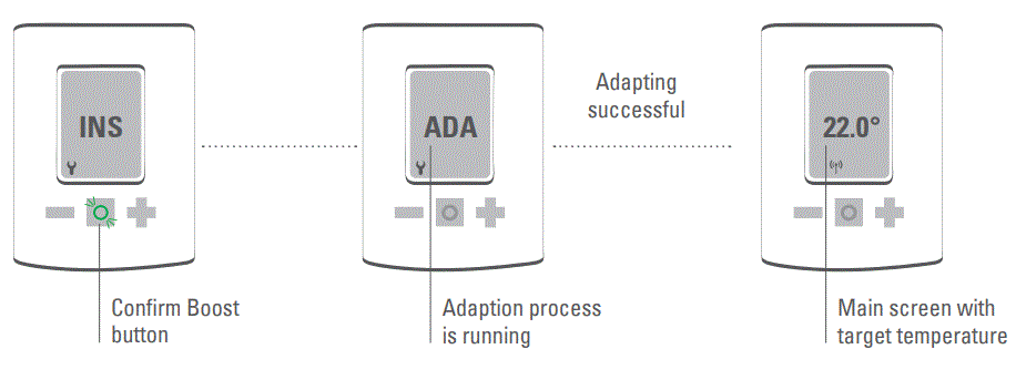 EUROTRONIC-700045-SPIRIT-ZigBee-Energy-Saving-Regulator-fig-18