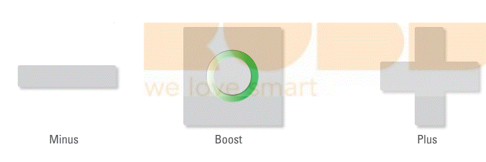 EUROTRONIC-700045-SPIRIT-ZigBee-Energy-Saving-Regulator-fig-2