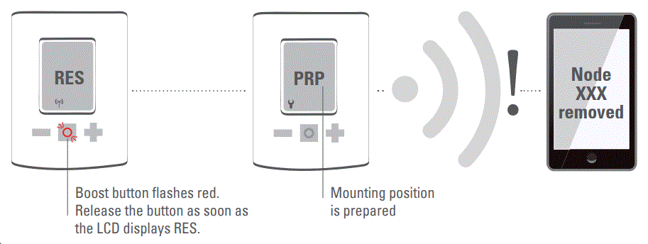 EUROTRONIC-700045-SPIRIT-ZigBee-Energy-Saving-Regulator-fig-21