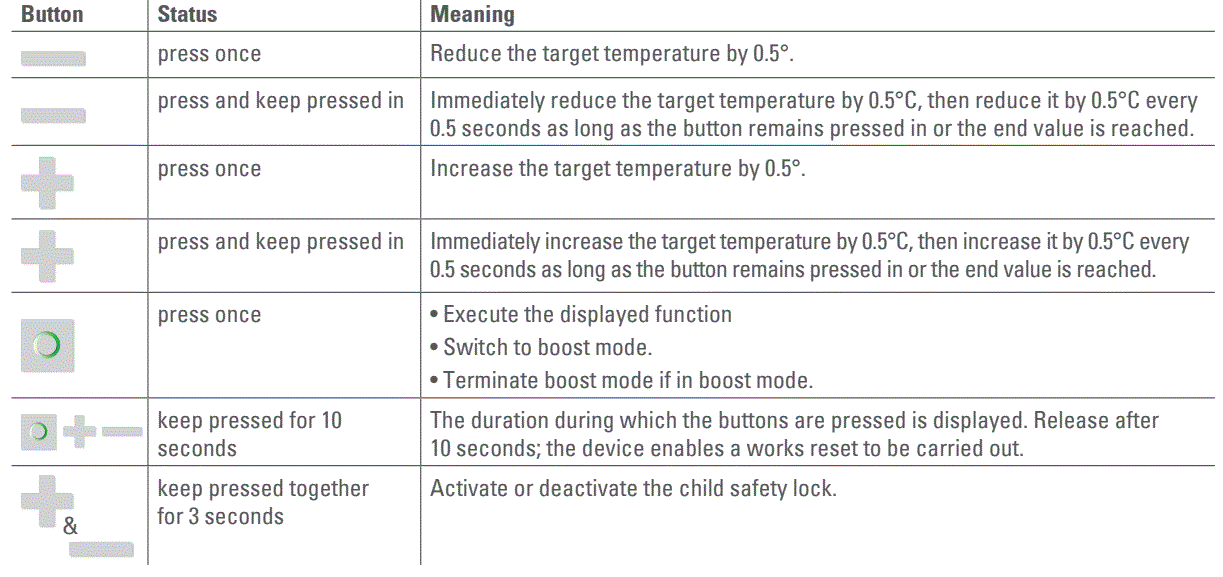 EUROTRONIC-700045-SPIRIT-ZigBee-Energy-Saving-Regulator-fig-3