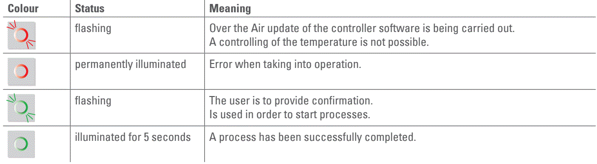 EUROTRONIC-700045-SPIRIT-ZigBee-Energy-Saving-Regulator-fig-5