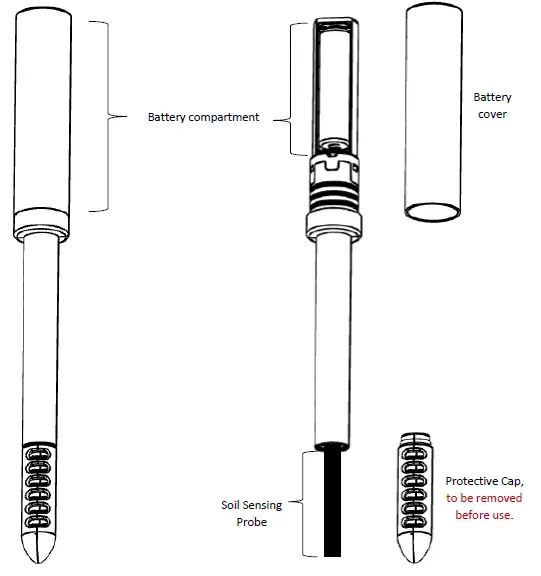 TEKTOS-SoilQuality-Connected-Soil-Moisture-and-Nutrient-Sensor-fig1