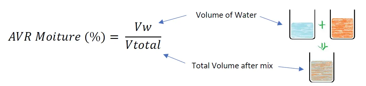 TEKTOS-SoilQuality-Connected-Soil-Moisture-and-Nutrient-Sensor-fig5