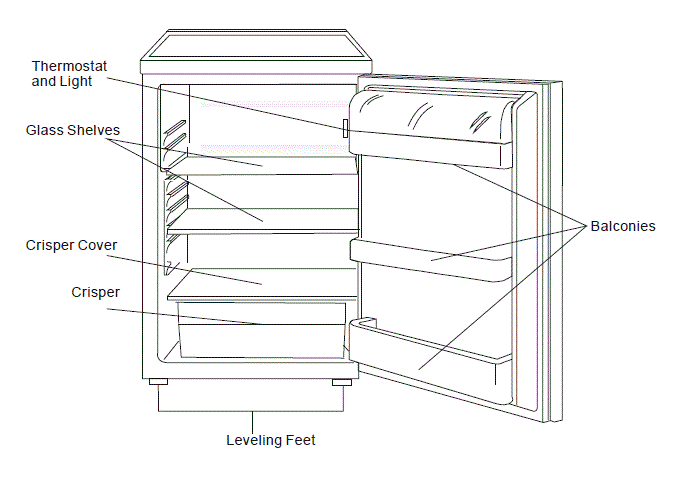 JF127 1 Jocel Mini Refrigerator fig 3