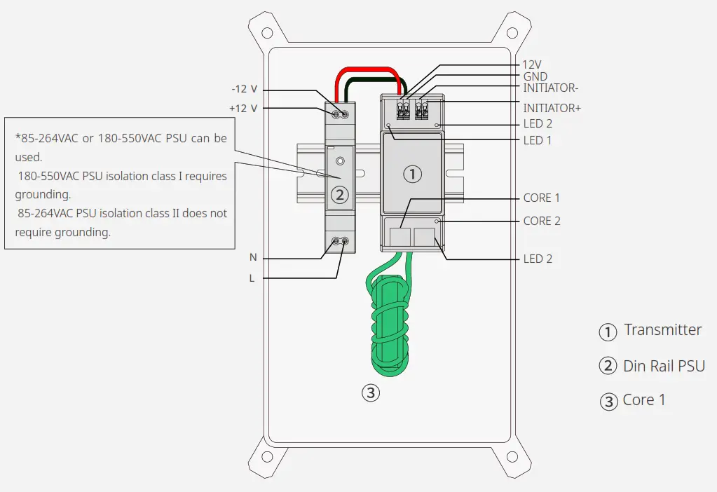 hoymiles HRSD 1C Rapid Shutdown Solution - Din Rail PSU